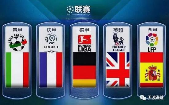 证了足球的